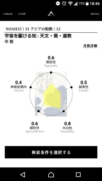 AIが選ぶ、自分と似た性格の本　話題のSNS書籍診断が進化、読書離れの学生に本を紹介