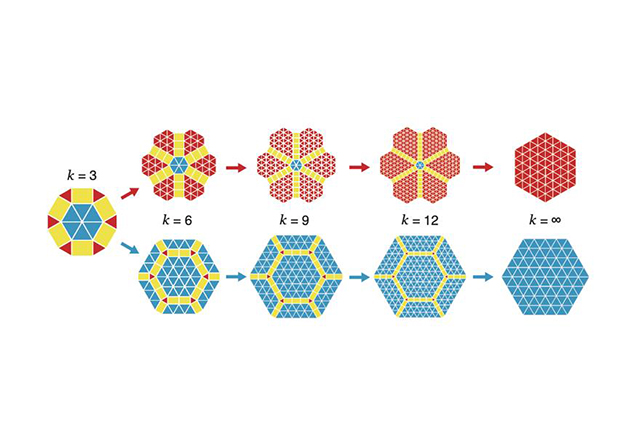 無数の「金属比準結晶」を構成する方法を発見　パターンが少ないと思われていた準結晶の構造に新たな可能性