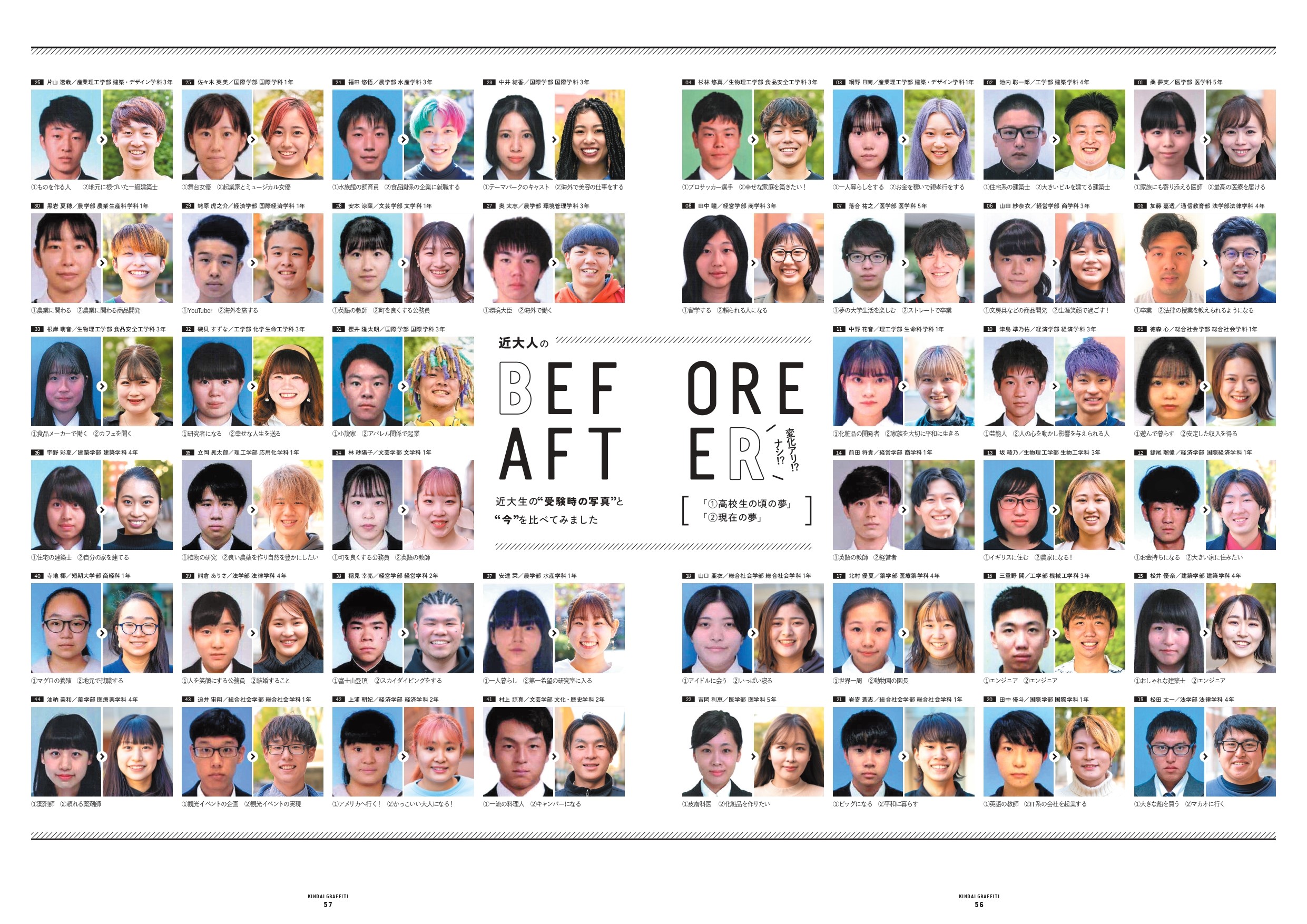 大学案内『KINDAI GRAFFITI 2023』完成 948人の学生をゲリラ取材! 全国有名書店でも発売 | NEWS RELEASE ...