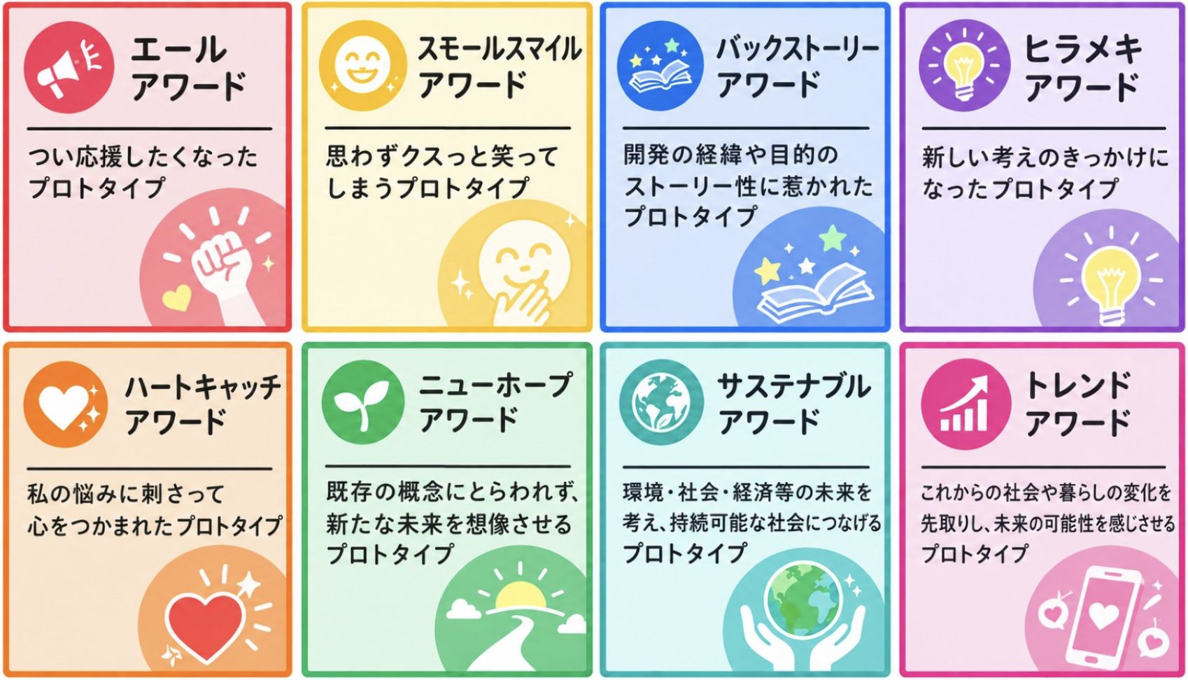 8種類のアワード一覧：エール、スモールスマイル、バックストーリー、ヒラメキ、ハートキャッチ、ニューホープ、サステナブル、トレンド