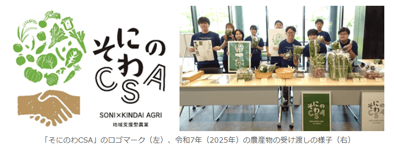 近畿大学農学部×奈良県曽爾村×曽爾村農林業公社　農産物の定期購入等を行う「そにのわCSA」の2026年前期分を実施
