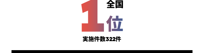 rank-1