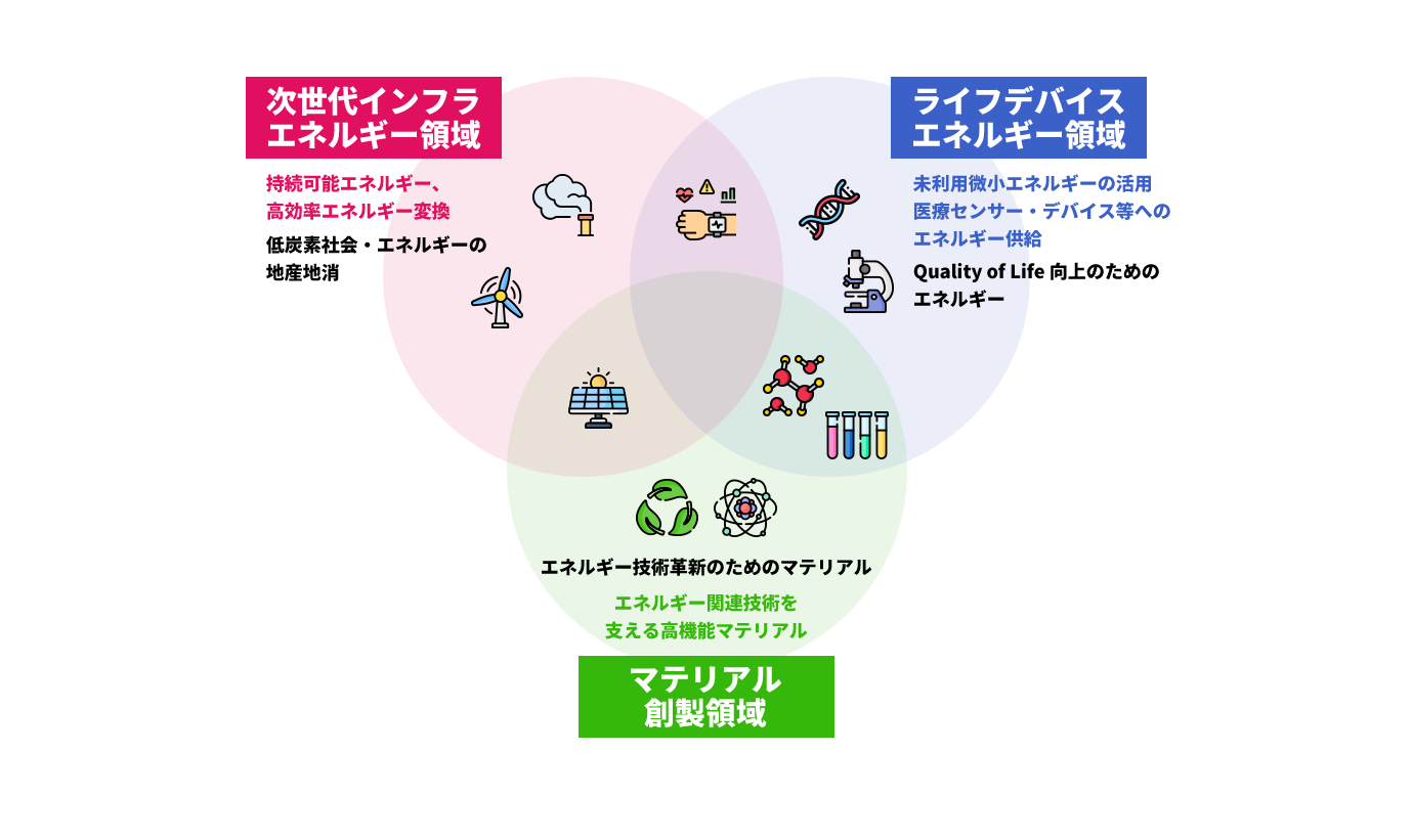 topics_img