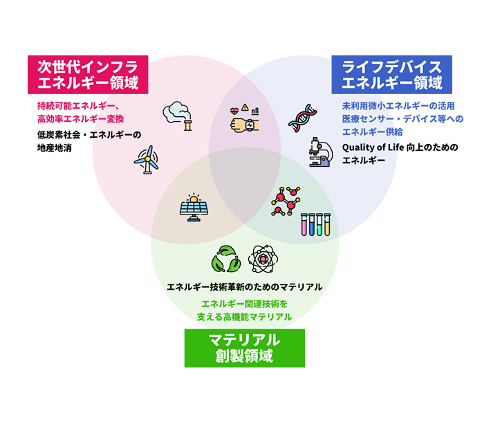 topics_img