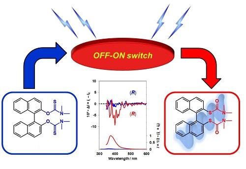 https://www.kindai.ac.jp/science-engineering/news/research/_upload/5809e6d1fbdf994394dbd31ac845d04e9e693040.jpg