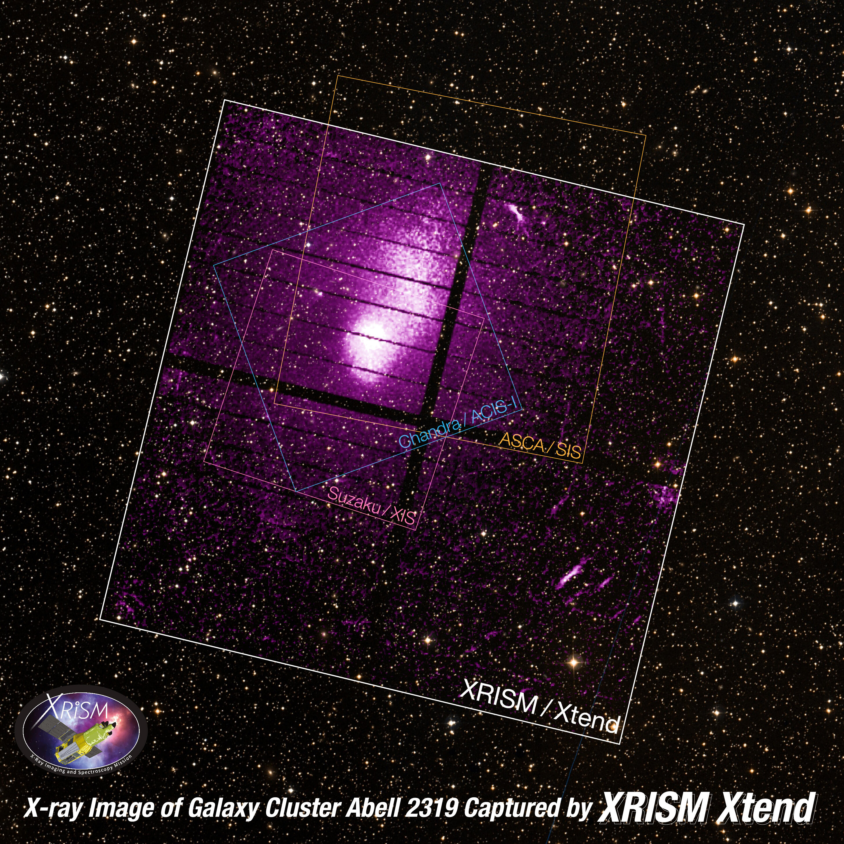 本学教員と学生が開発に携わった X線分光撮像衛星XRISMの初観測データが公開されました
