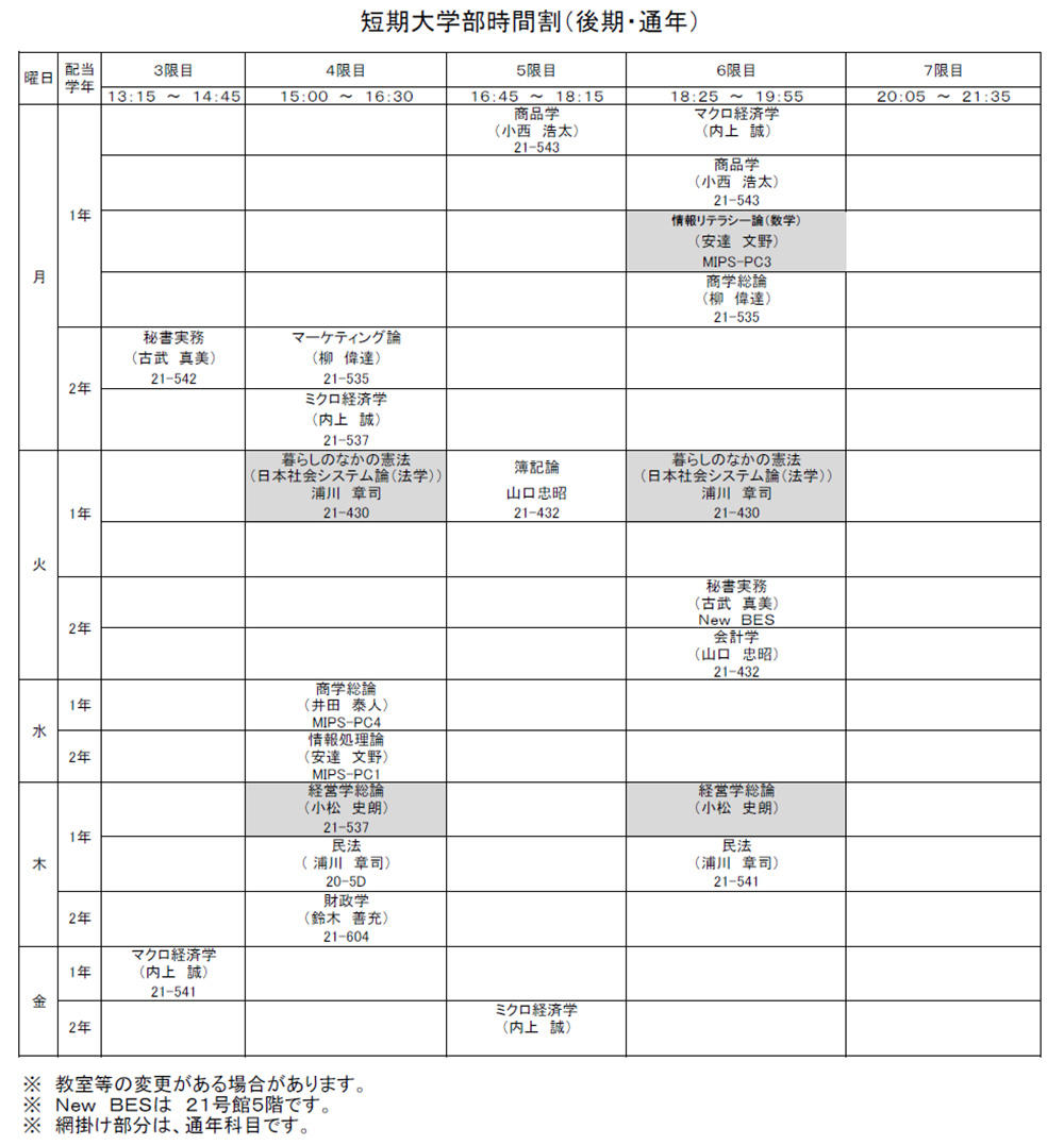 短期大学部時間割（後期・通年）