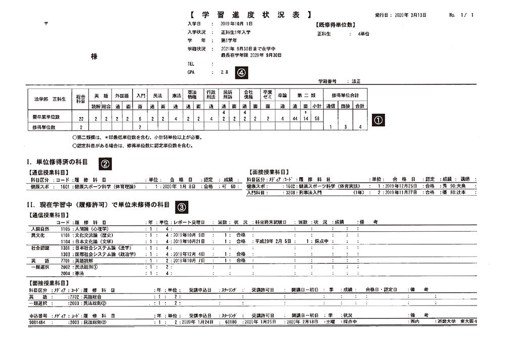 学習進度状況表