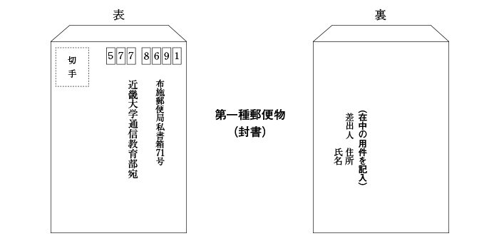 第一種郵便物