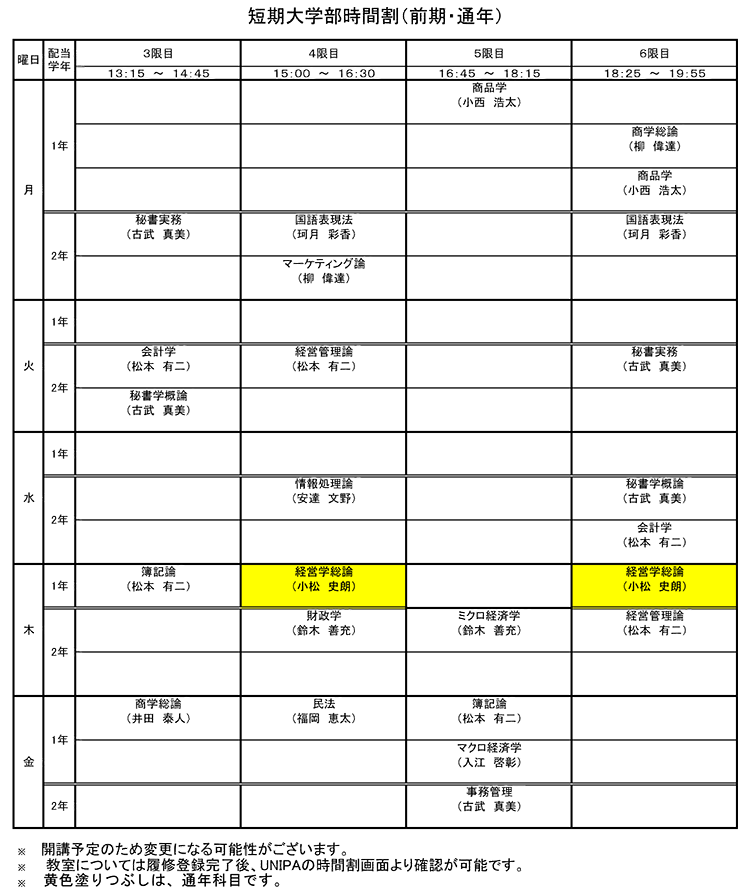 短期大学部時間割（前期・通年）
