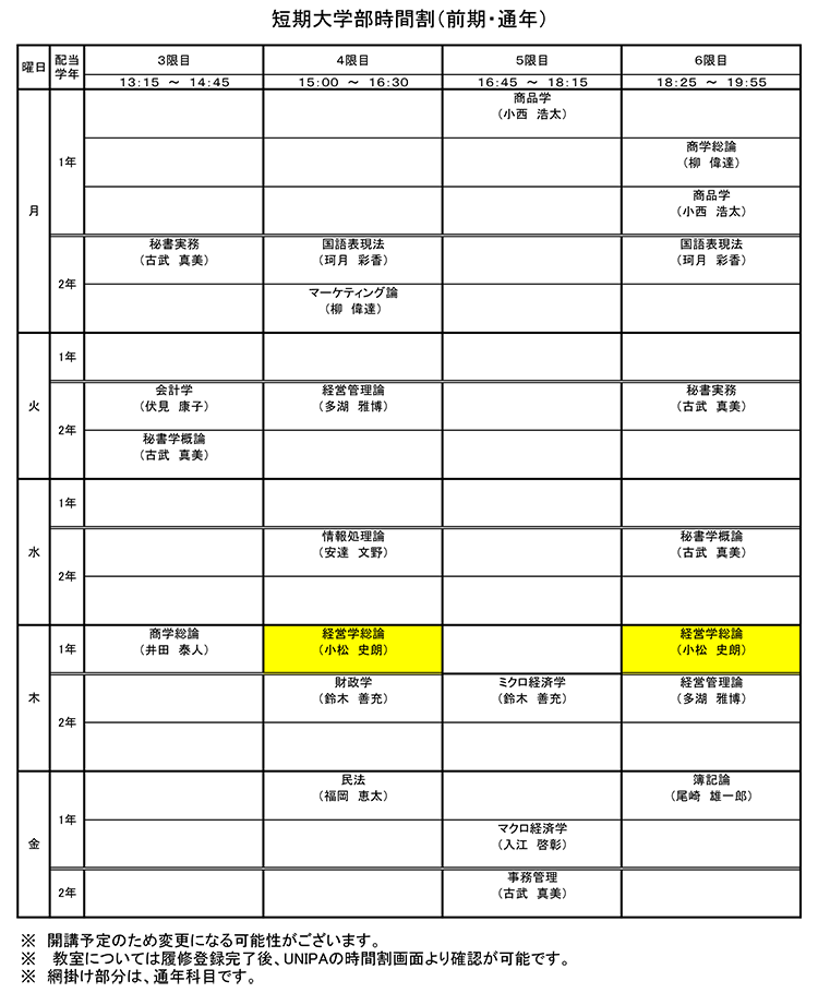 短期大学部時間割（前期・通年）