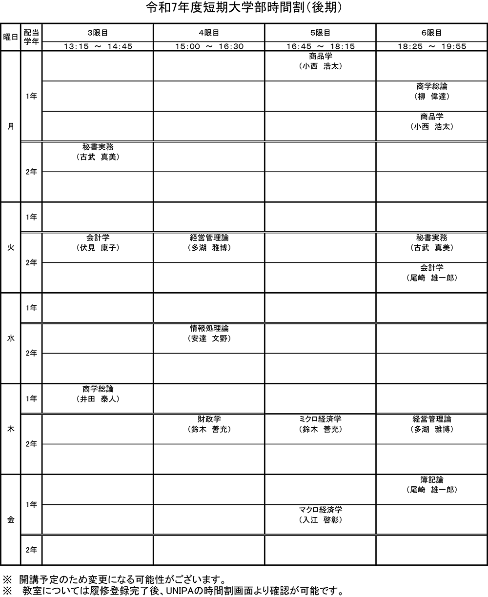 短期大学部時間割（後期・通年）