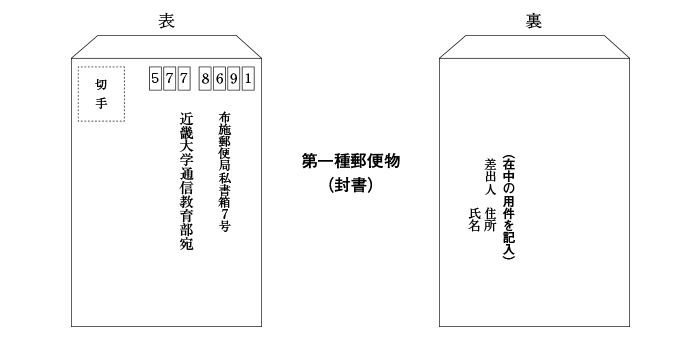 第一種郵便物