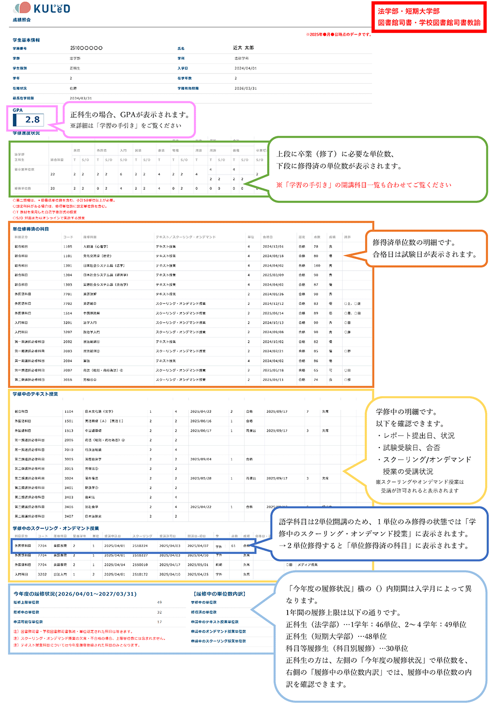 成績照会