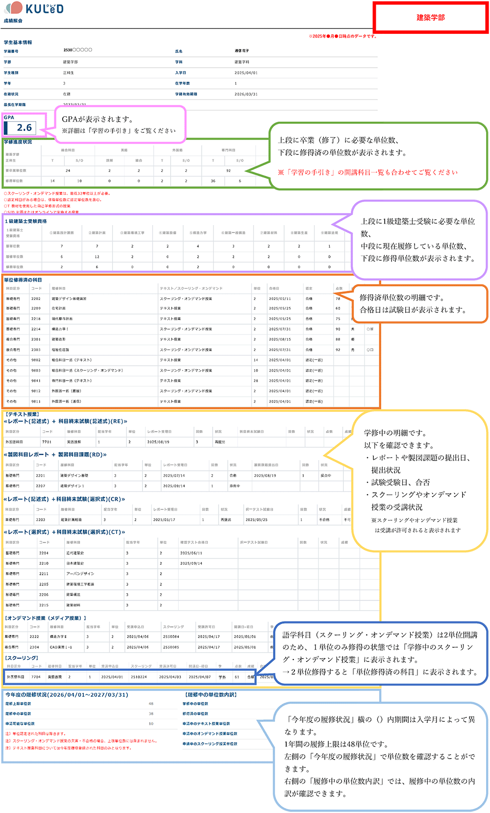 成績照会